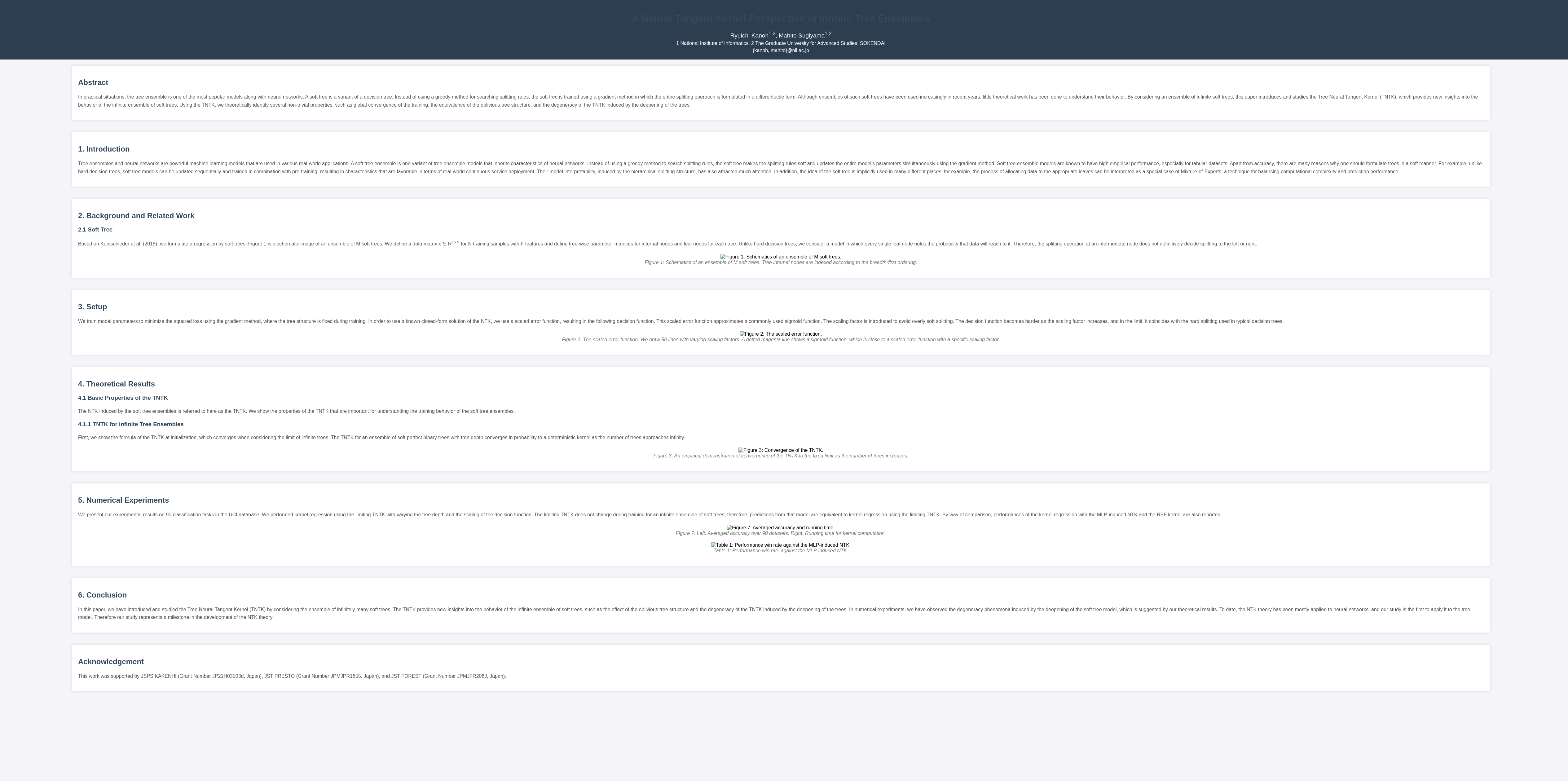 GPT-4o Html
